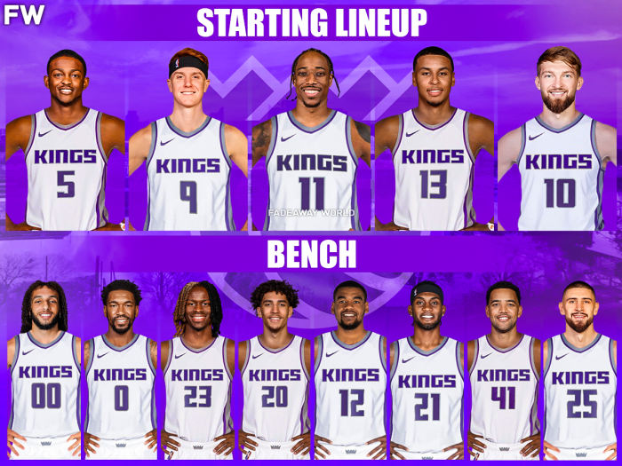 Sacramento Kings Roster After Acquiring Demar Derozan Fadeaway World