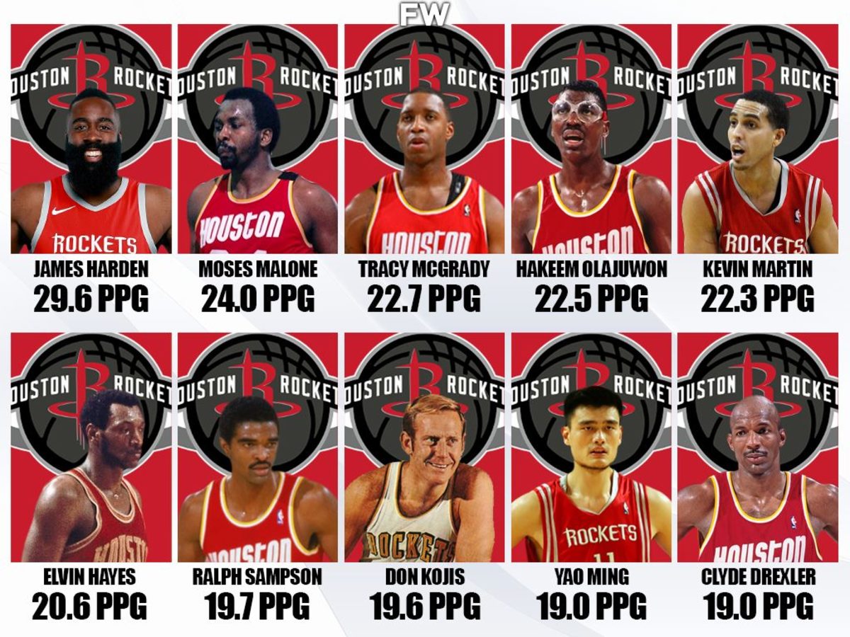 10 Best Scorers In Houston Rockets History James Harden Was