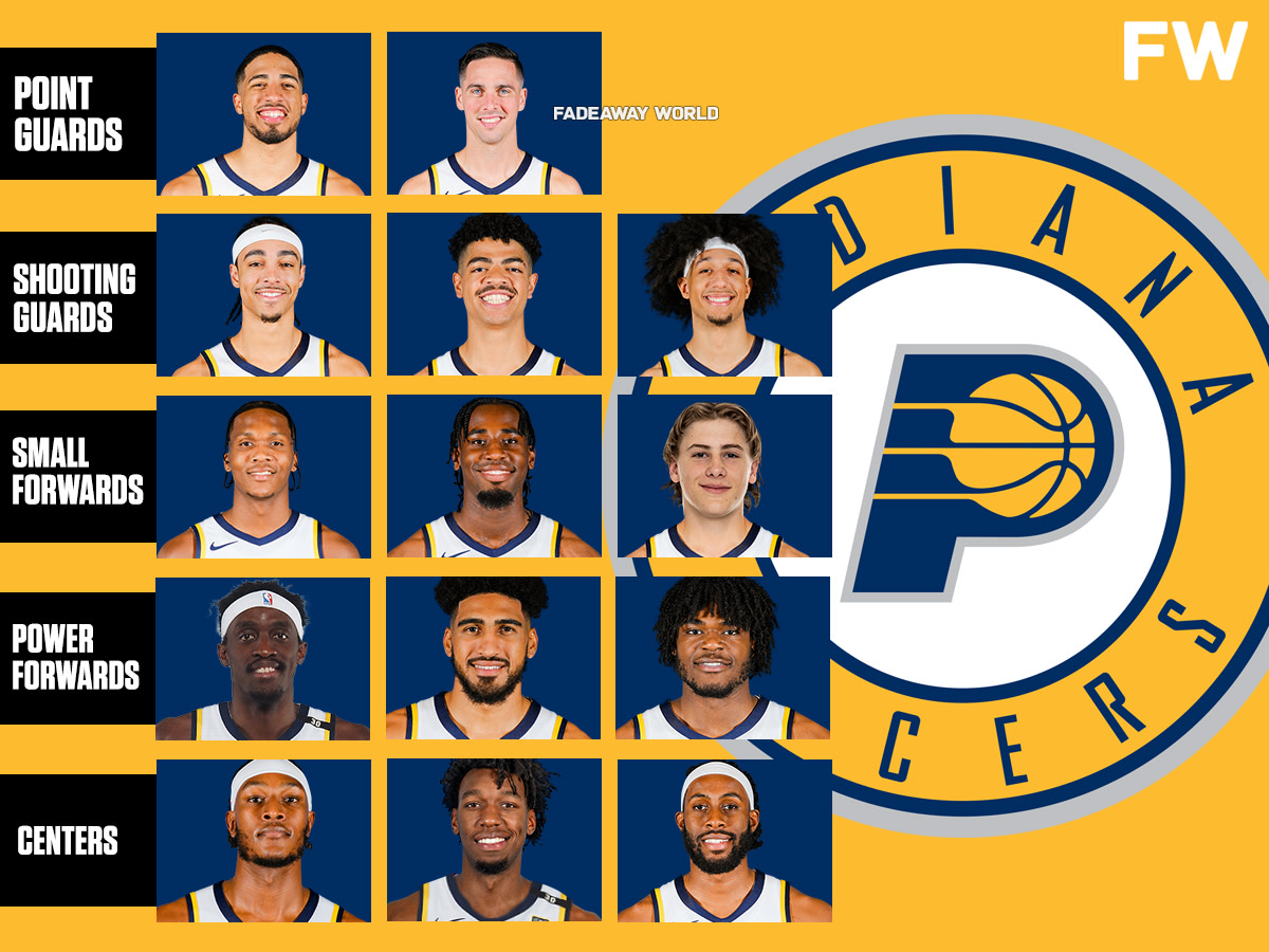 Indiana Pacers Current Starting Lineup And Bench Trying To Prove 2024