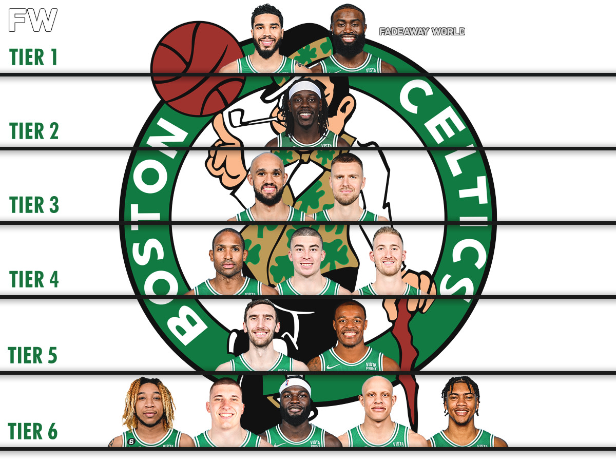 2024 25 Boston Celtics Roster By Tiers Fadeaway World