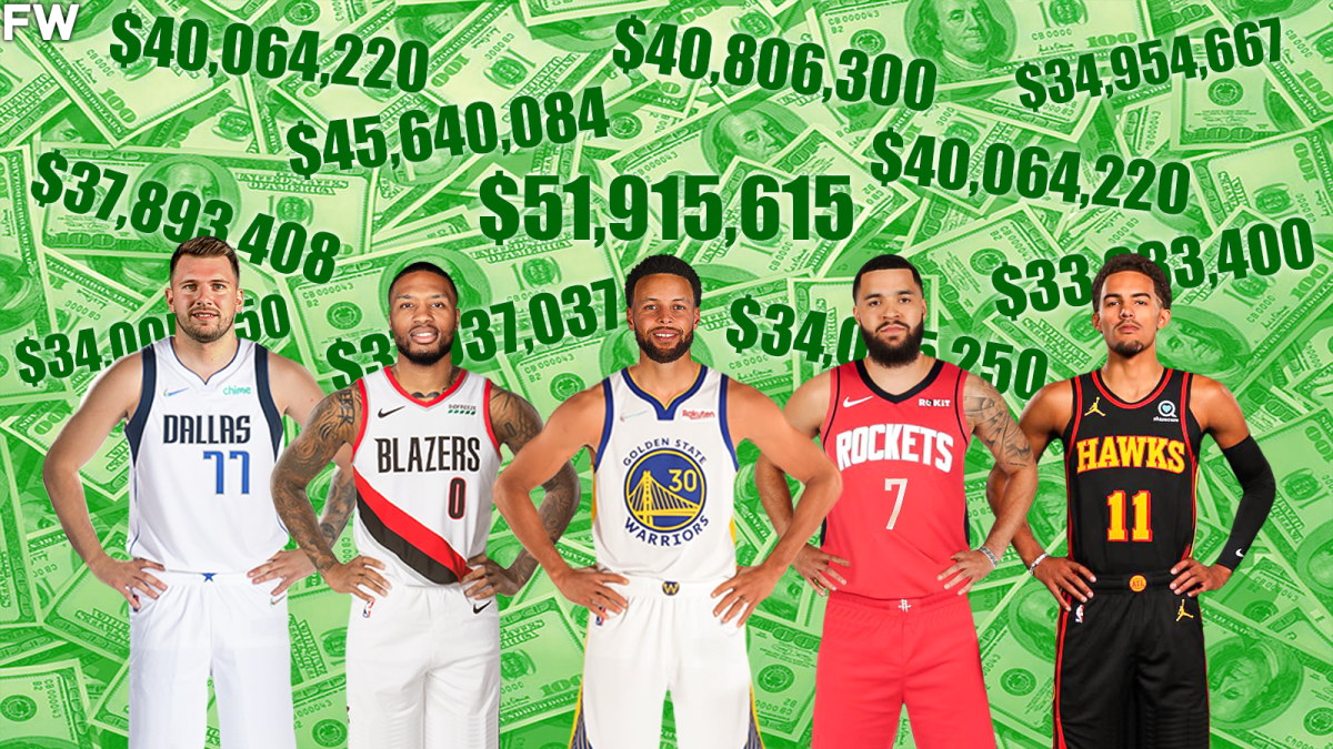 2023 24 NBA Season 10 Highest Paid Point Guards Fadeaway World