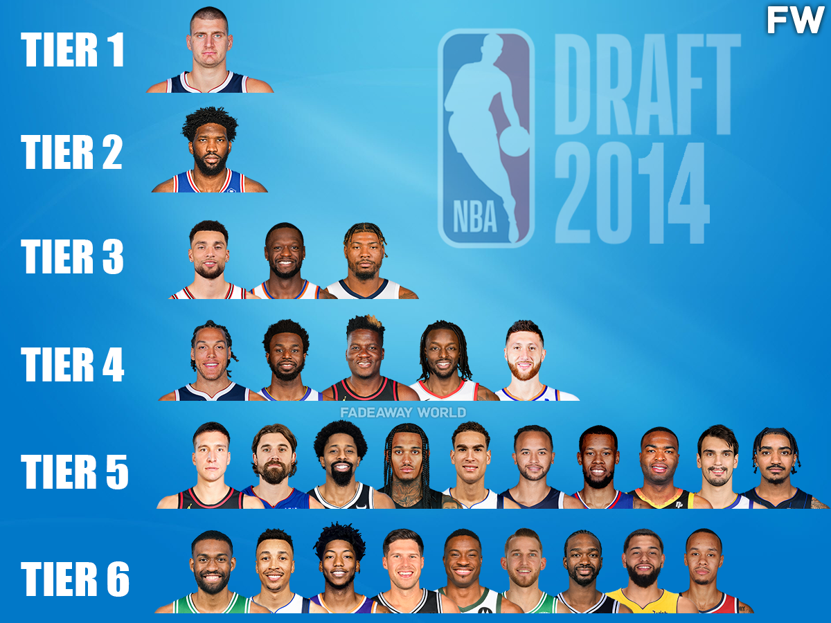 Ranking The 2014 NBA Draft Class By Tiers Fadeaway World