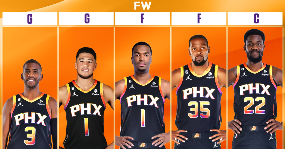 The Phoenix Suns' New Potential Starting Lineup Looks Unbeatable