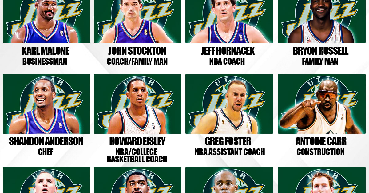 Best NBA team to never win a title? You chose the 1997 Utah Jazz