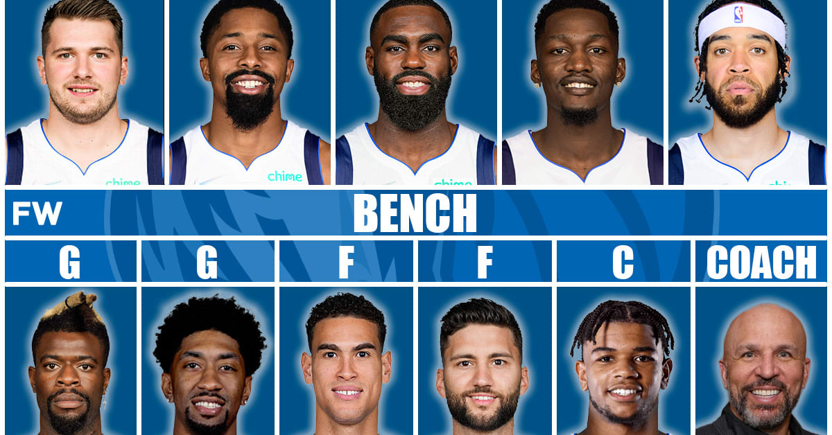 The Most Realistic Starting Lineup And Roster For The Dallas Mavericks ...