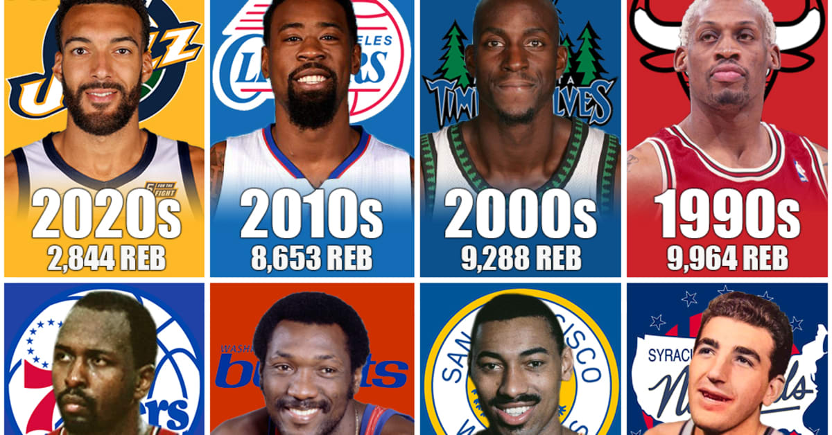 NBA's Leading Rebounder By Decade Wilt Chamberlain Almost Got 20,000