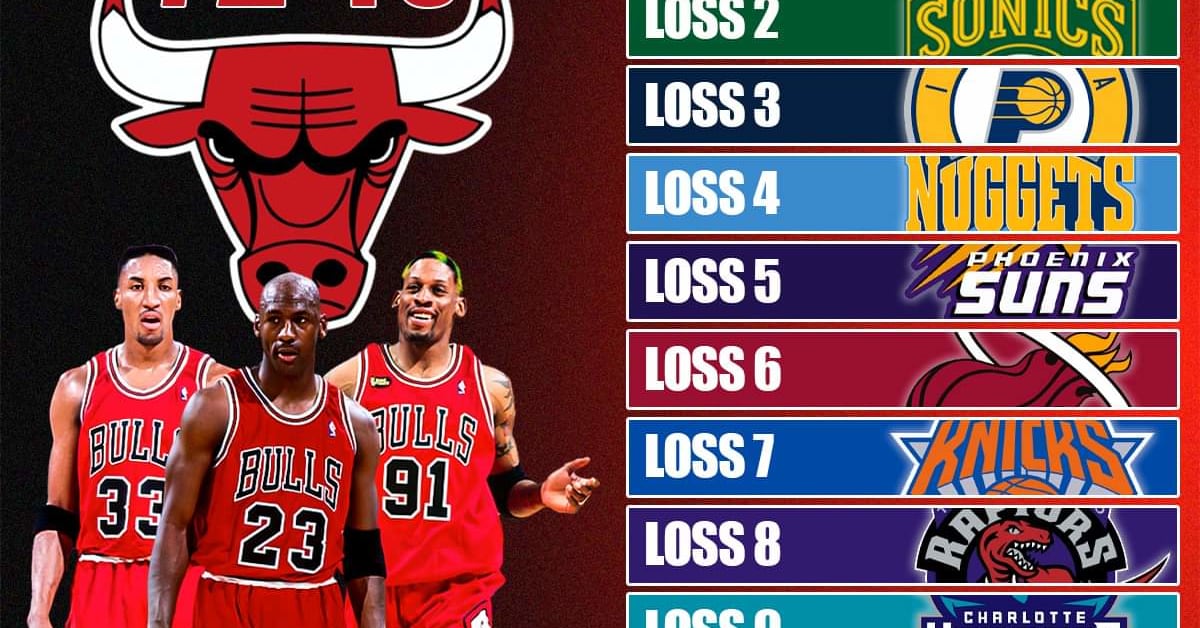 The Bulls Are the NBA's Most Depressing Team - The Ringer