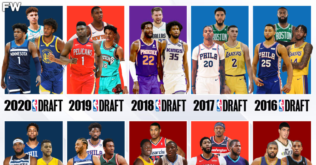 Oklahoma City Thunder: A complete guide to the franchise's future NBA Draft  picks