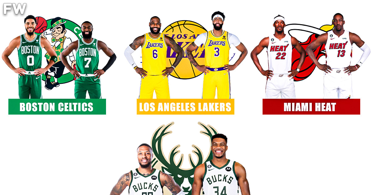 Damian Lillard, Giannis Antetokounmpo named NBA Players of the Week