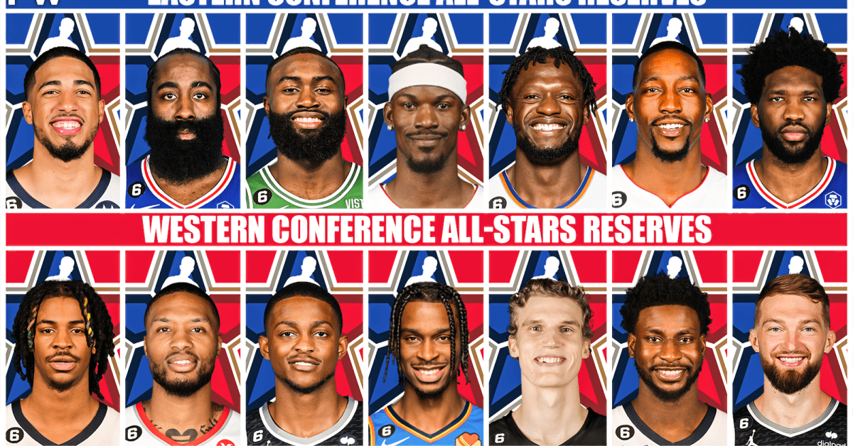 Best of 2021 Eastern Conference NBA All-Star Reserves