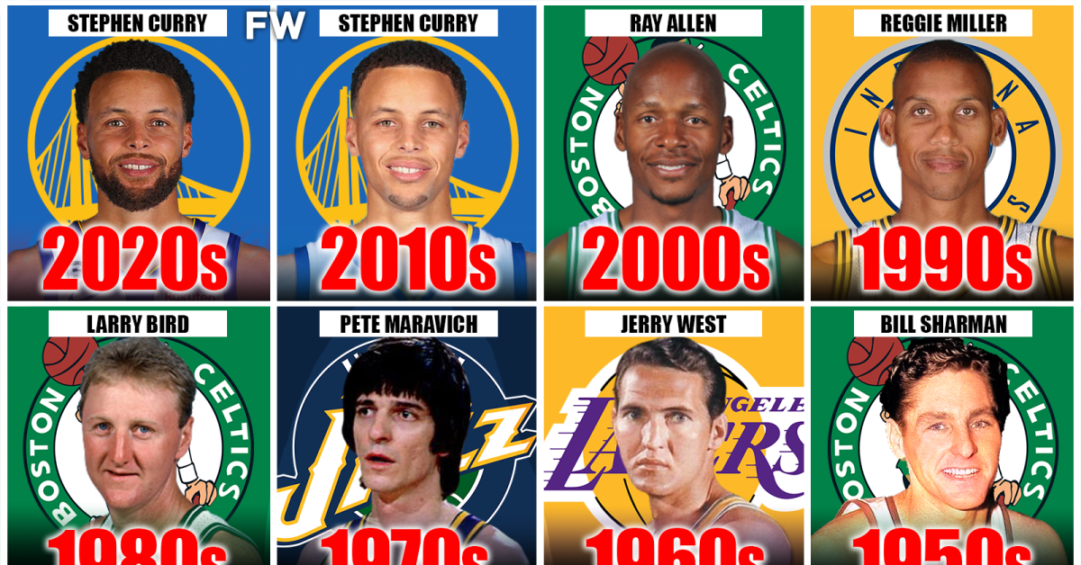 The Best Shooter From Every Decade In NBA History - Fadeaway World