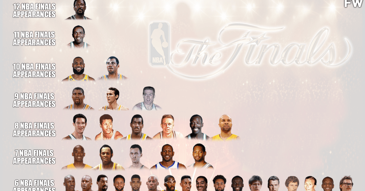 NBA Finals: 10 best players to never make an appearance