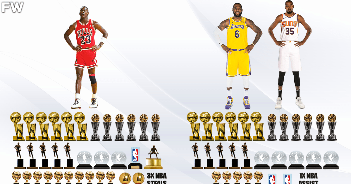 The NBA Finals Golden State Warriors NBA Most Valuable Player Award Bill  Russell NBA Finals Most Valuable Player Award, Trophy, nba, lebron James,  nba Coach Of The Year Award png