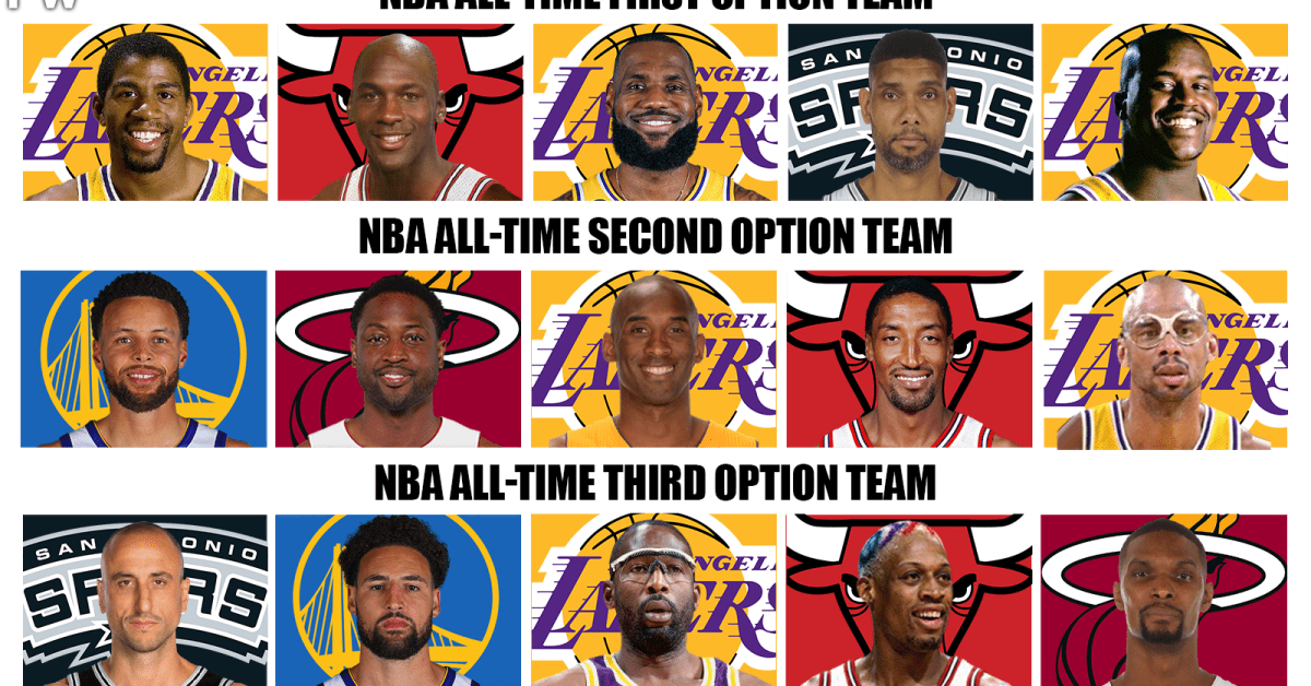 The NBA All-Time First Option, Second Option, And Third Option Teams ...