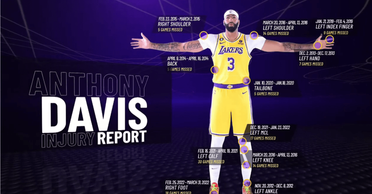 Anthony Davis' Injury Report Graphic Looks Like The Board Game