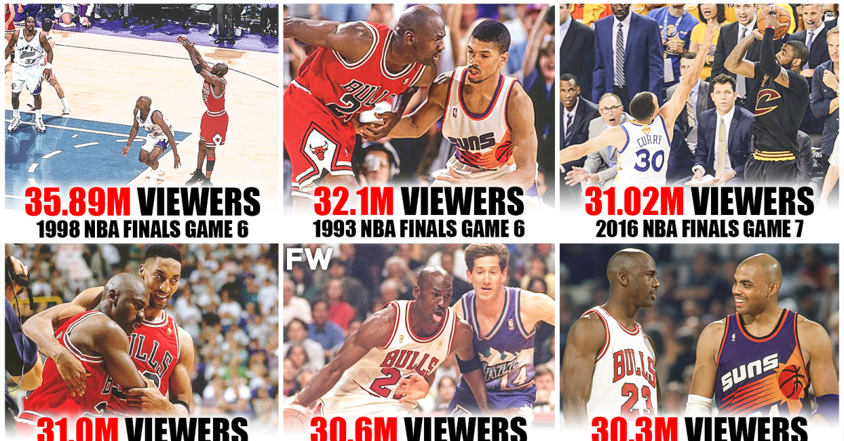 The Most Watched NBA Finals Games Of AllTime Fadeaway World