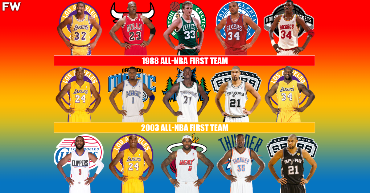 Ranking The 10 Greatest AllNBA First Teams In History Fadeaway World