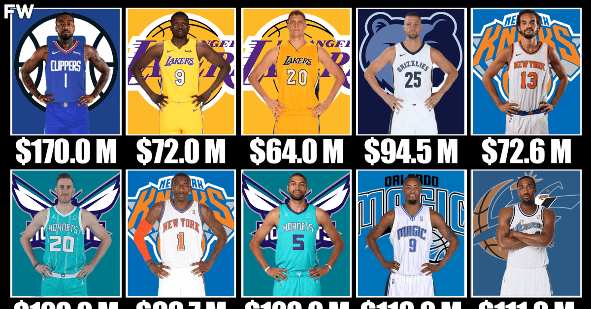The 20 Most Overpaid NBA Players In The Last 20 Years Fadeaway World