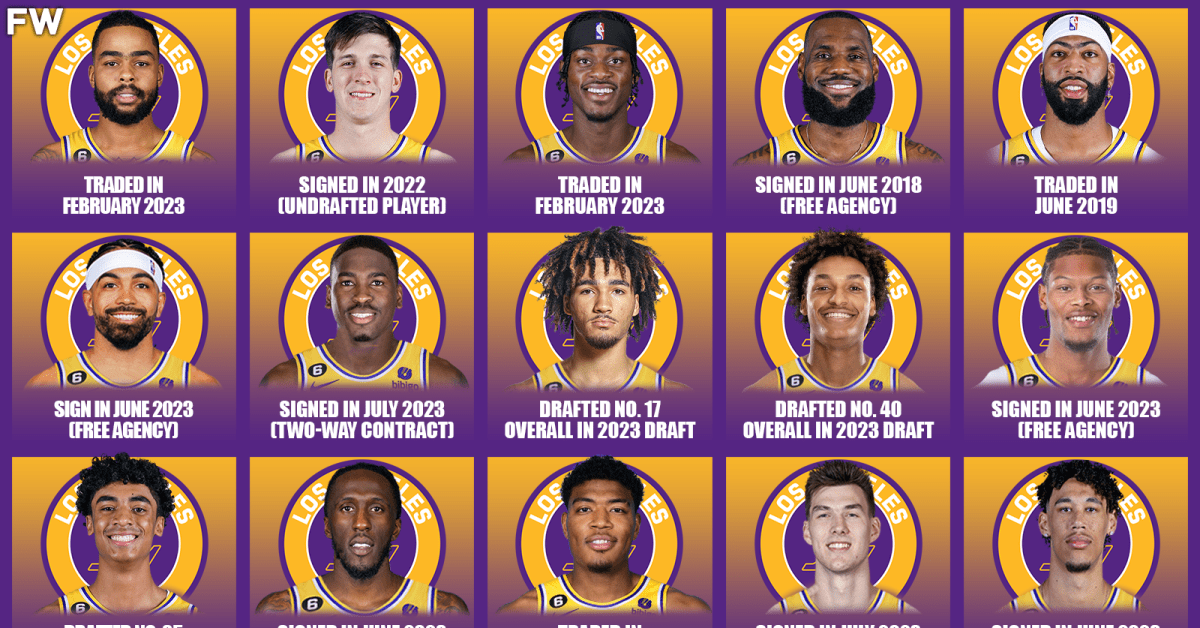 How The Los Angeles Lakers Acquired All Of Their Players For The 2023 ...