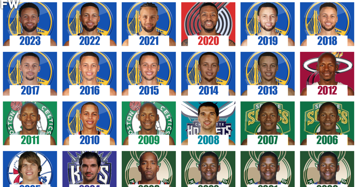 The Best Nba 3-point Shooter Every Year From 2000 To 2023 - Fadeaway World