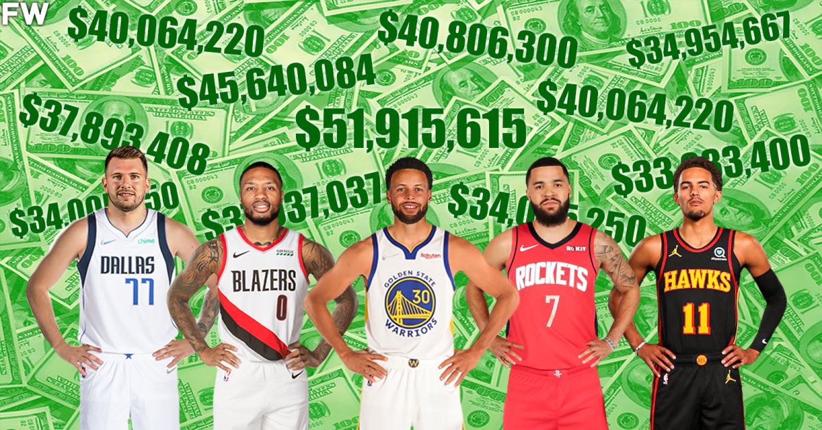 The Highest-Paid NBA Players For The 2023-24 Season - Fadeaway World