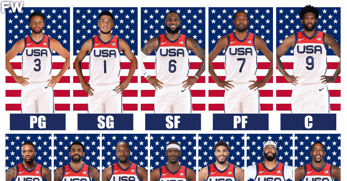 The Most Realistic Team USA For The 2024 Olympic Games Fadeaway World