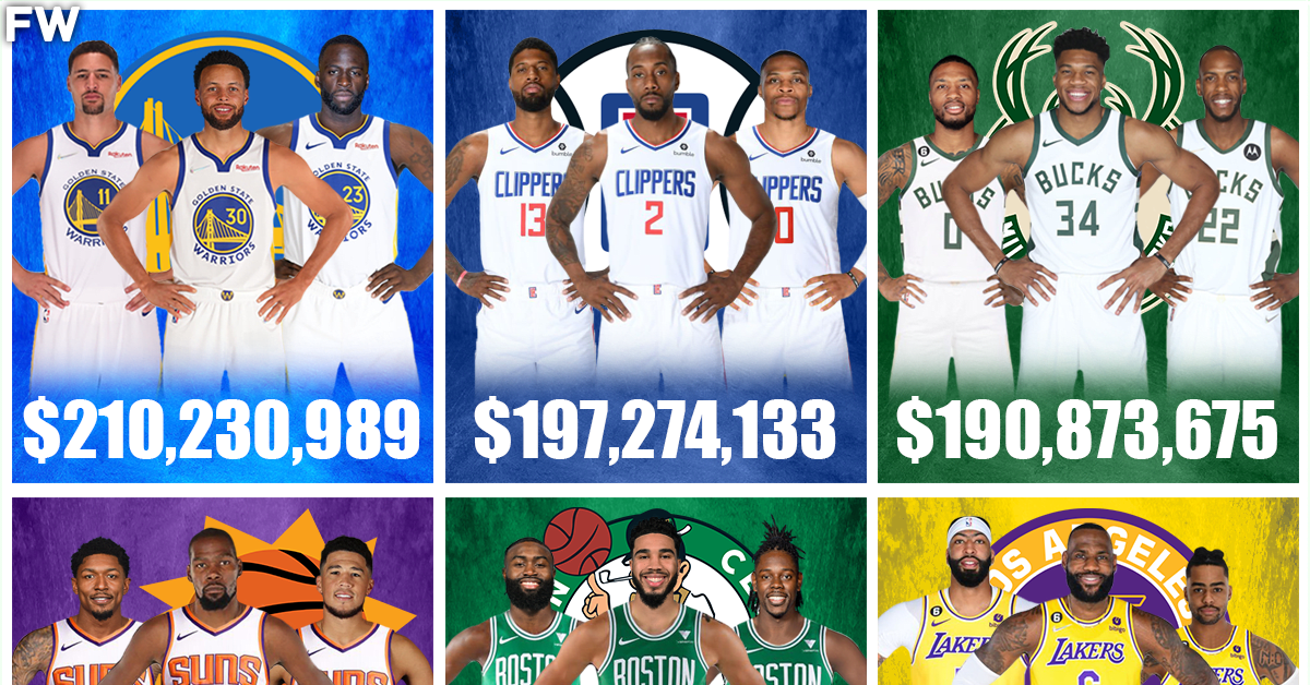 ranking-the-most-expensive-nba-teams-for-the-2023-24-season-fadeaway