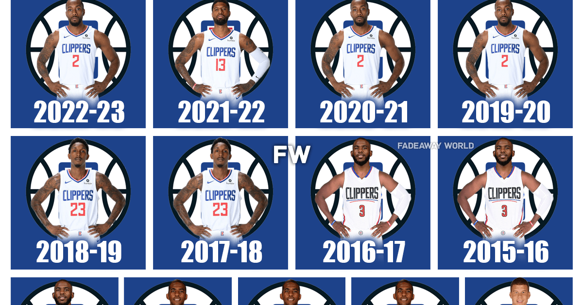 The Best Los Angeles Clippers Players From 2011 Until 2023 - Fadeaway World