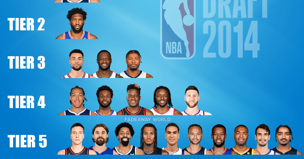Ranking The 2014 NBA Draft Class By Tiers Fadeaway World