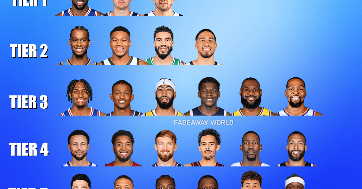 25 Best NBA Players By Tiers (December 2023) - Fadeaway World