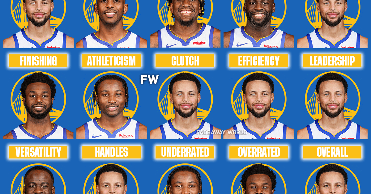 The 2023-24 Golden State Warriors By Category - Fadeaway World