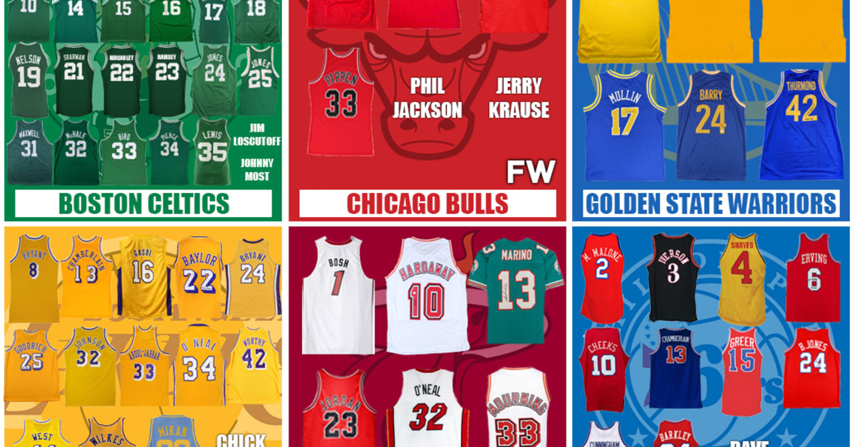 Every NBA Team s Retired Numbers Fadeaway World