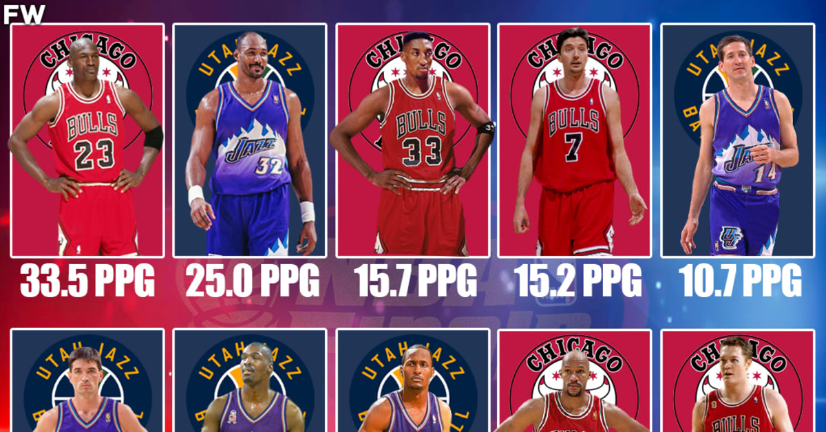 Nba 1998 discount
