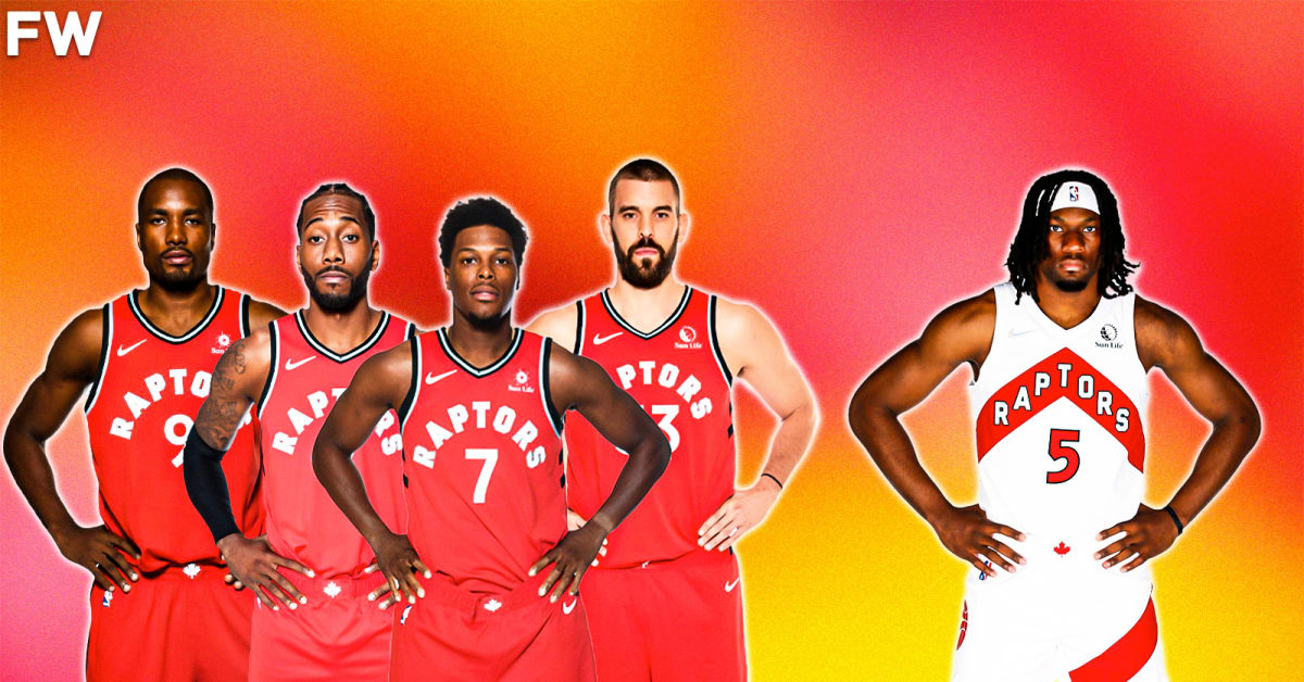 Raptors top roster 2019