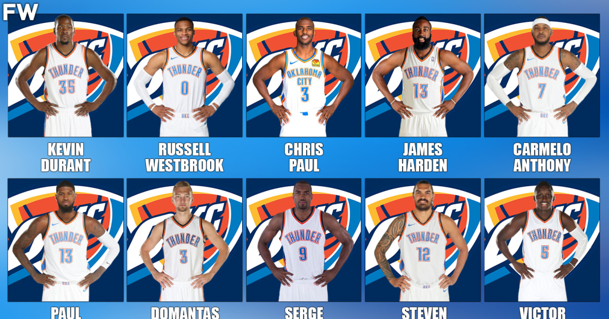 Thunder basketball roster outlet
