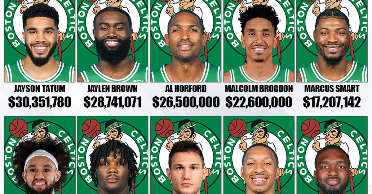 Boston celtics team salary clearance