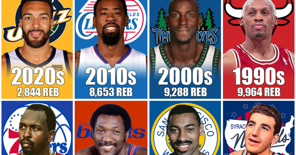 Nba all time rebounds discount