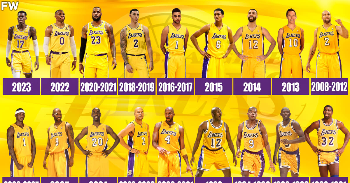 Point sales guard lakers