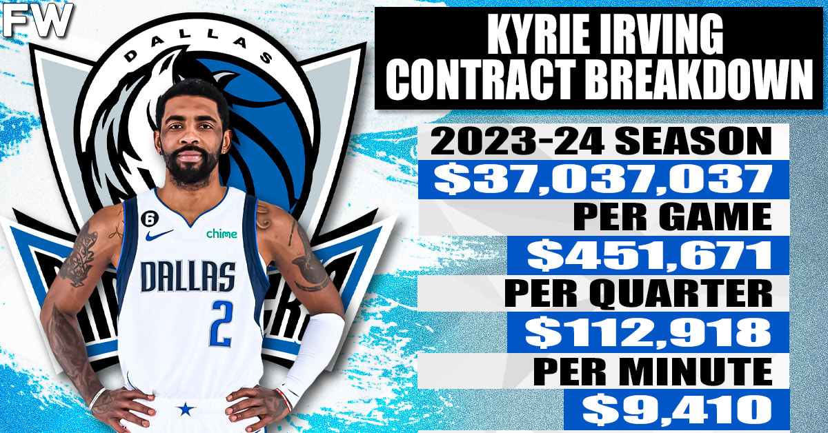 Kyrie irving minutes per game new arrivals