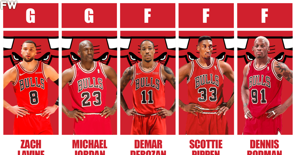 Michael jordan bulls roster clearance