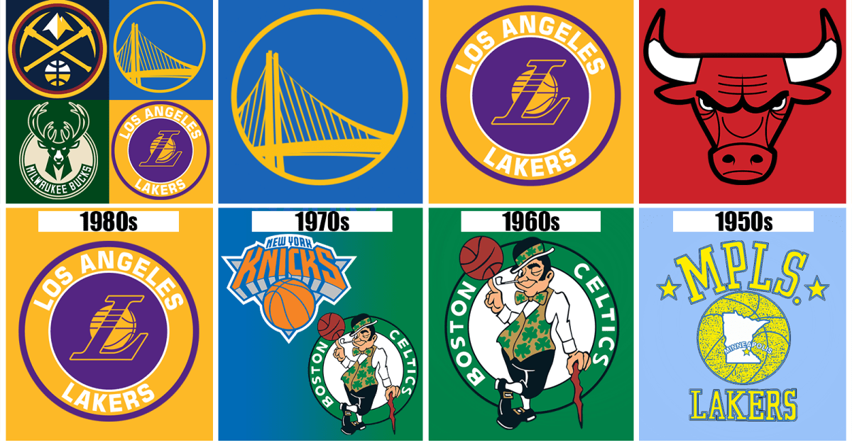 NBA Teams Who Won The Most Championships In Each Decade Fadeaway World