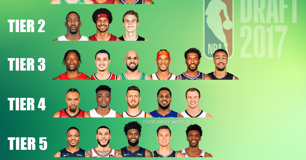 2017 top nba draft