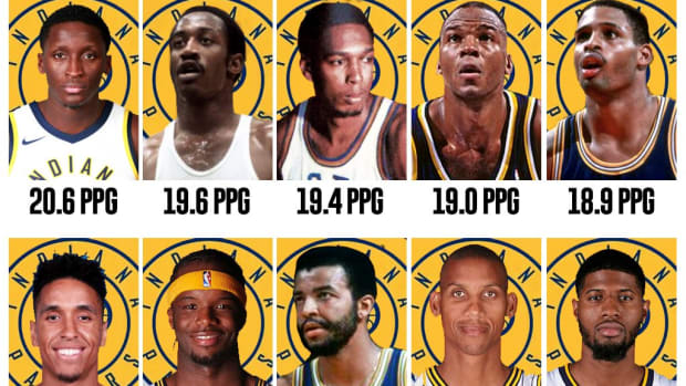 10 Best Scorers In Indiana Pacers History: Victor Oladipo Is Surprisingly No. 1