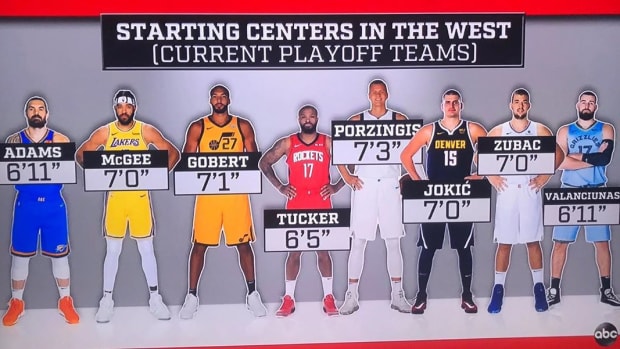 P. J. Tucker being compared to other starting center