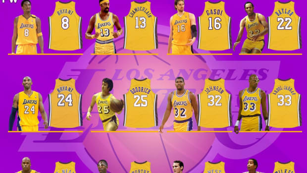 Legend of the Lakers: A Look Back at the Lakers’ 17 Championships Spanning  75 Years