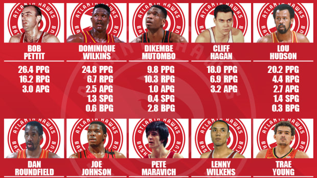 10 Greatest Atlanta Hawks Players Of All Time