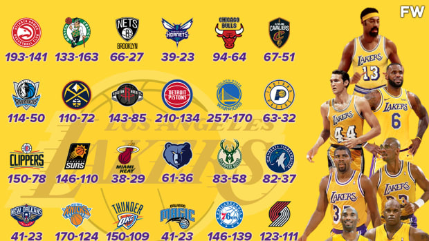 Los Angeles Lakers Head-To-Head Record Against Every NBA Team: Only Two Teams Have A Positive Record Against The Purple And Gold