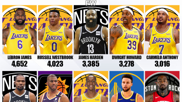 Top 10 Active Players With The Most Career Turnovers: 5 Current Lakers Players Are On The List