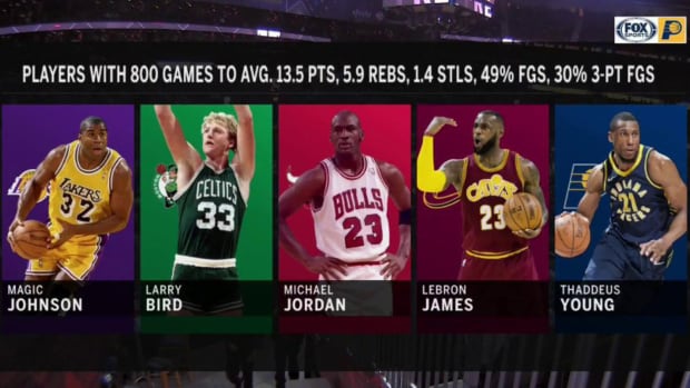 The Infamous Graphic Featuring Thaddeus Young Along With LeBron, Jordan, Magic, And Bird Gets A Slight Update