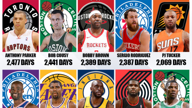 10 Players Who Returned To The NBA After Being Away For Years: Magic Johnson Returned After A 5-Year Retirement
